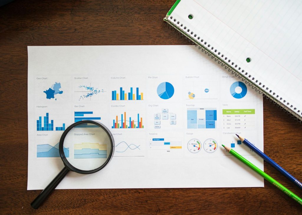Datadriven marknadsföring