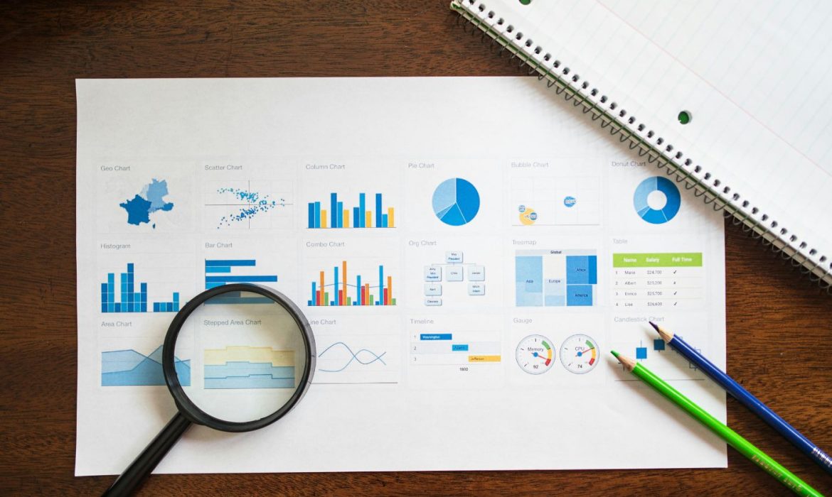 Datadriven marknadsföring