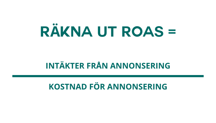 Räkna ut ROAS